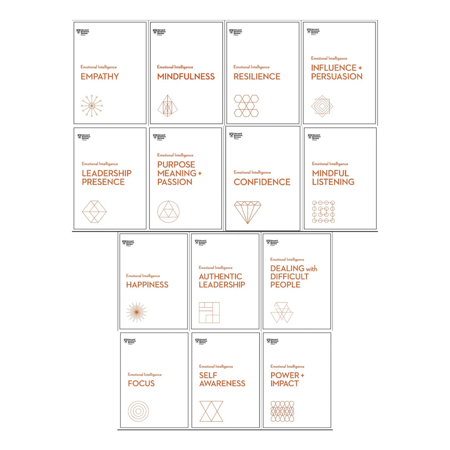 HBR Emotional Intelligence Series by Harvard Business Review