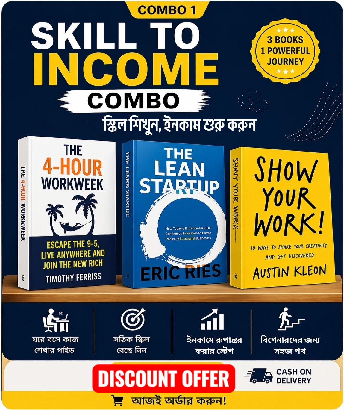 Skill to Income Combo